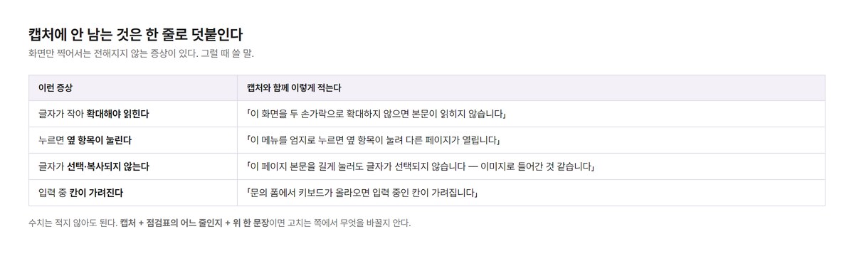 캡처에 남지 않는 증상을 개발사에 적어 보내는 문장 표 — 확대해야 읽힘, 옆 항목이 눌림, 글자가 선택되지 않음, 입력 중 칸이 가려짐의 네 가지
